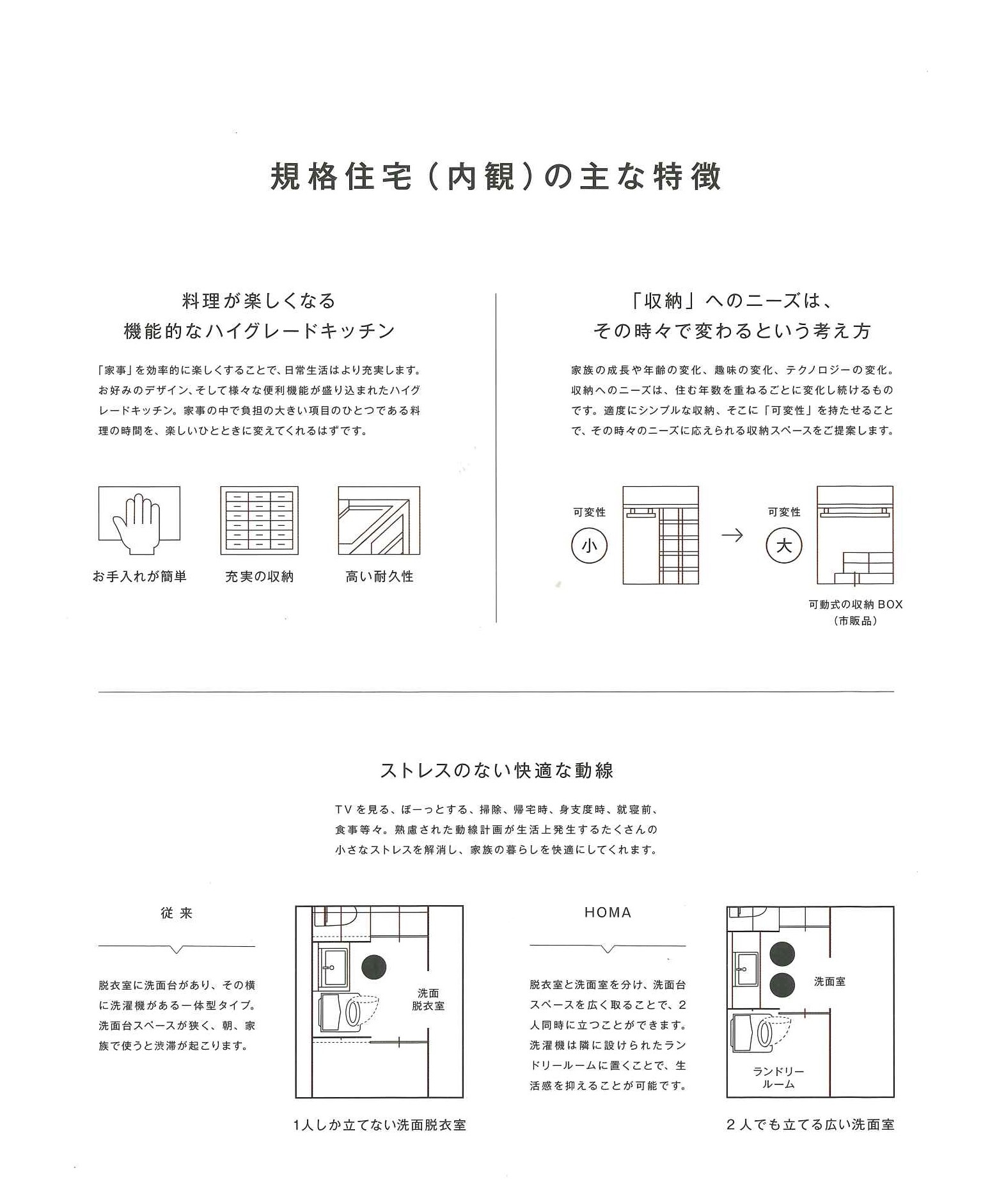 規格住宅　　字.jpg