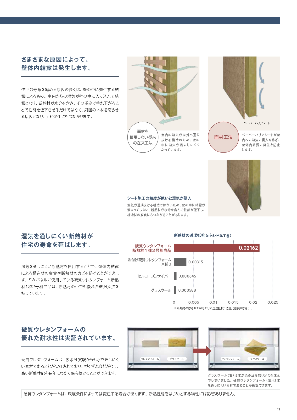 断熱