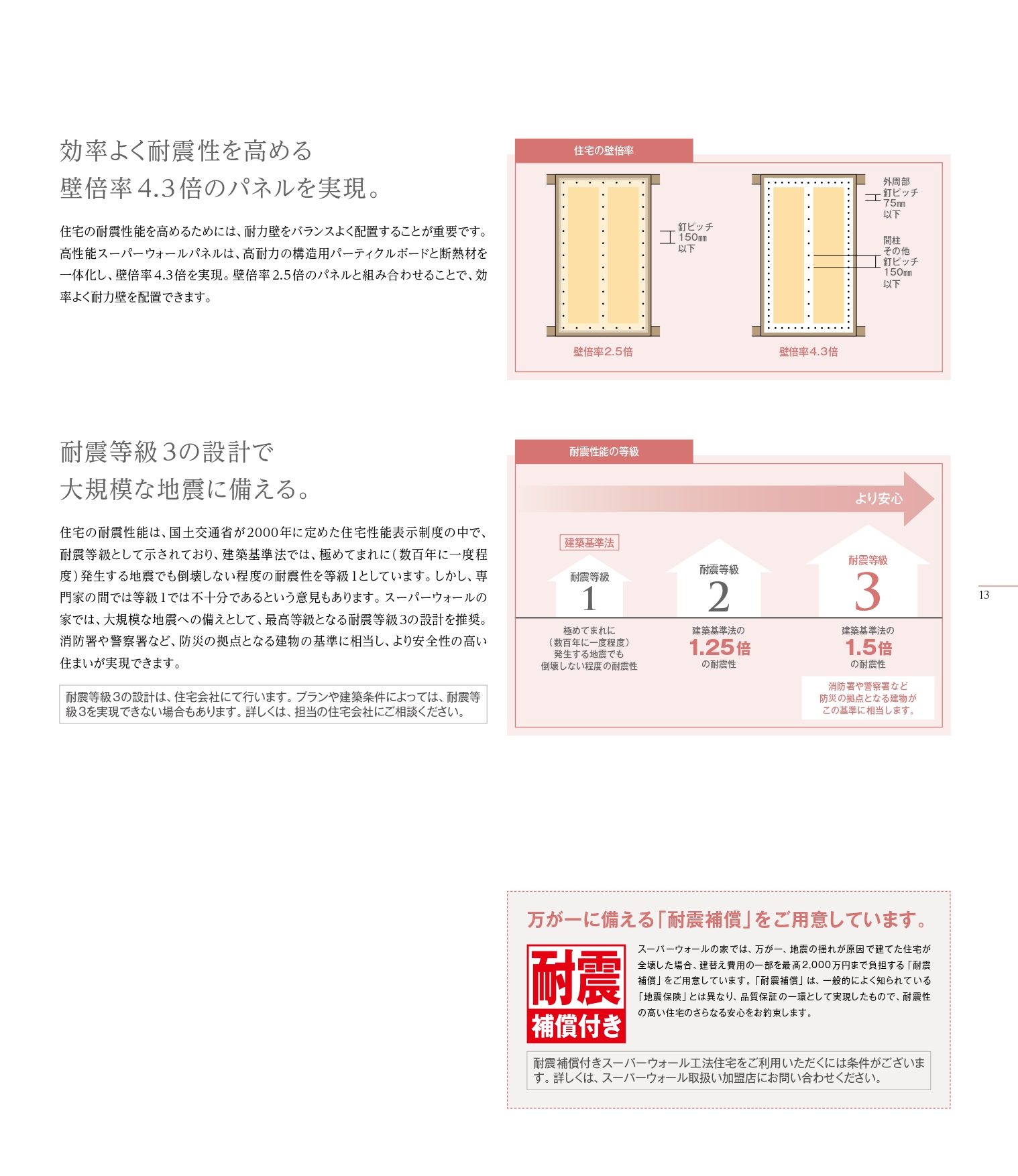 耐震